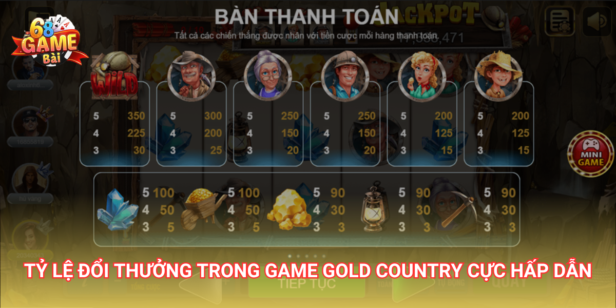 Nổ hũ Gold Country: Hướng dẫn cách chơi và luật chơi tại 68 Game Bài 3 Tỷ lệ đổi thưởng trong game Gold Country cực hấp dẫn