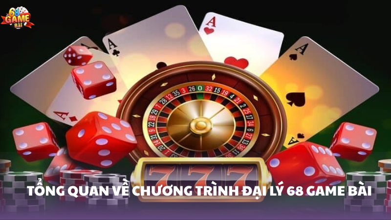 Cách đăng ký đại lý 68 Game Bài năm 2025 1 Giới thiệu chương trình đăng ký đại lý 68 Game Bài